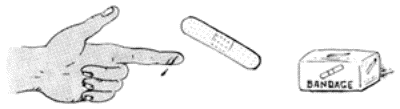 Drawing of a finger with a cut on it, a bandaid, and a package of bandages.